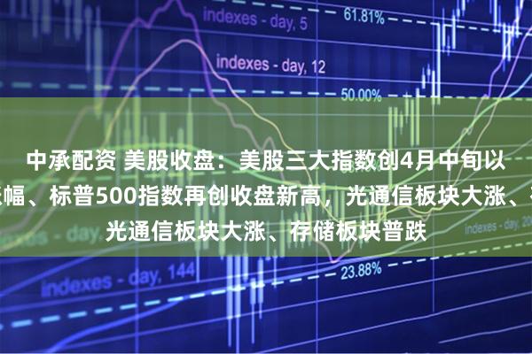 中承配资 美股收盘：美股三大指数创4月中旬以来最大单周涨幅、标普500指数再创收盘新高，光通信板块大涨、存储板块普跌